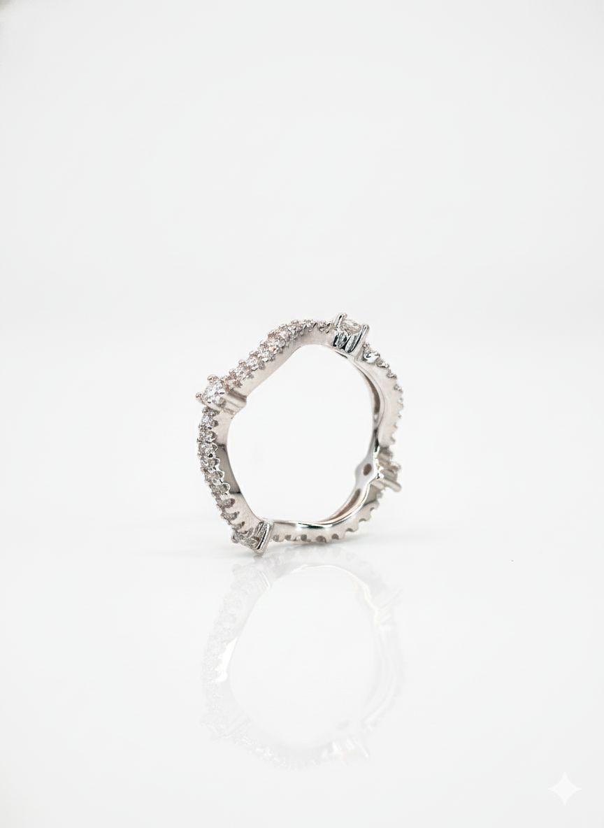 The Resilience Curve Ring